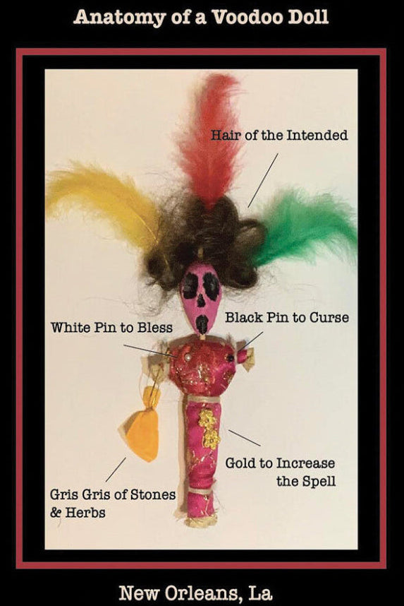 Anatomy of a Voodoo Doll 4x6 matted print with labeled New Orleans voodoo doll featuring feathers, pins, and gris gris bag